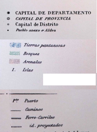 Muestras de los signos convencionales utilizados.