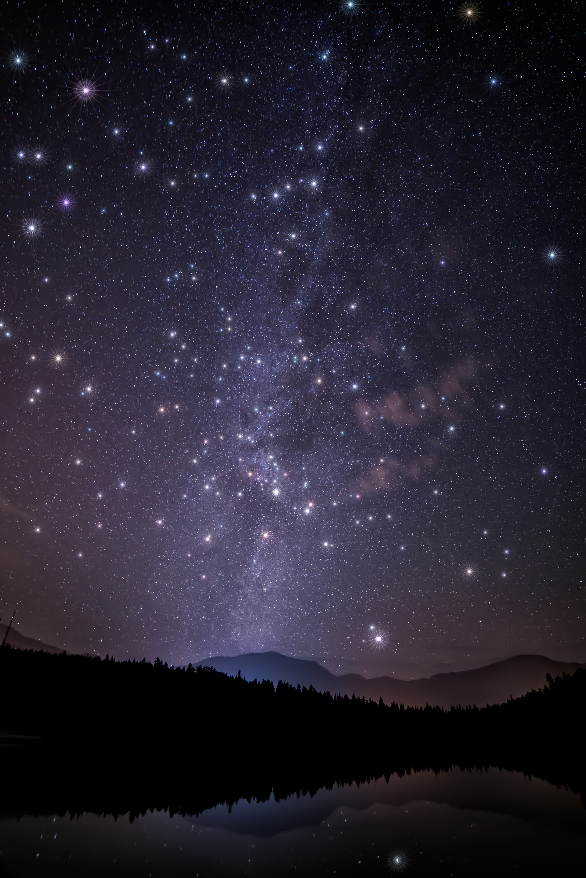 Taller Constelaciones astronmicas