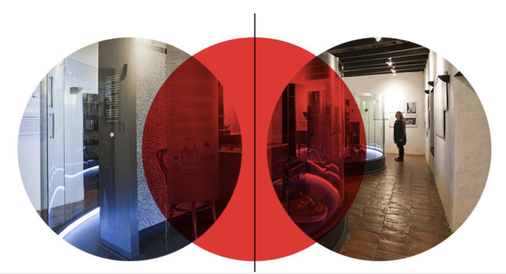 Informe de impacto de la pandemia para museos