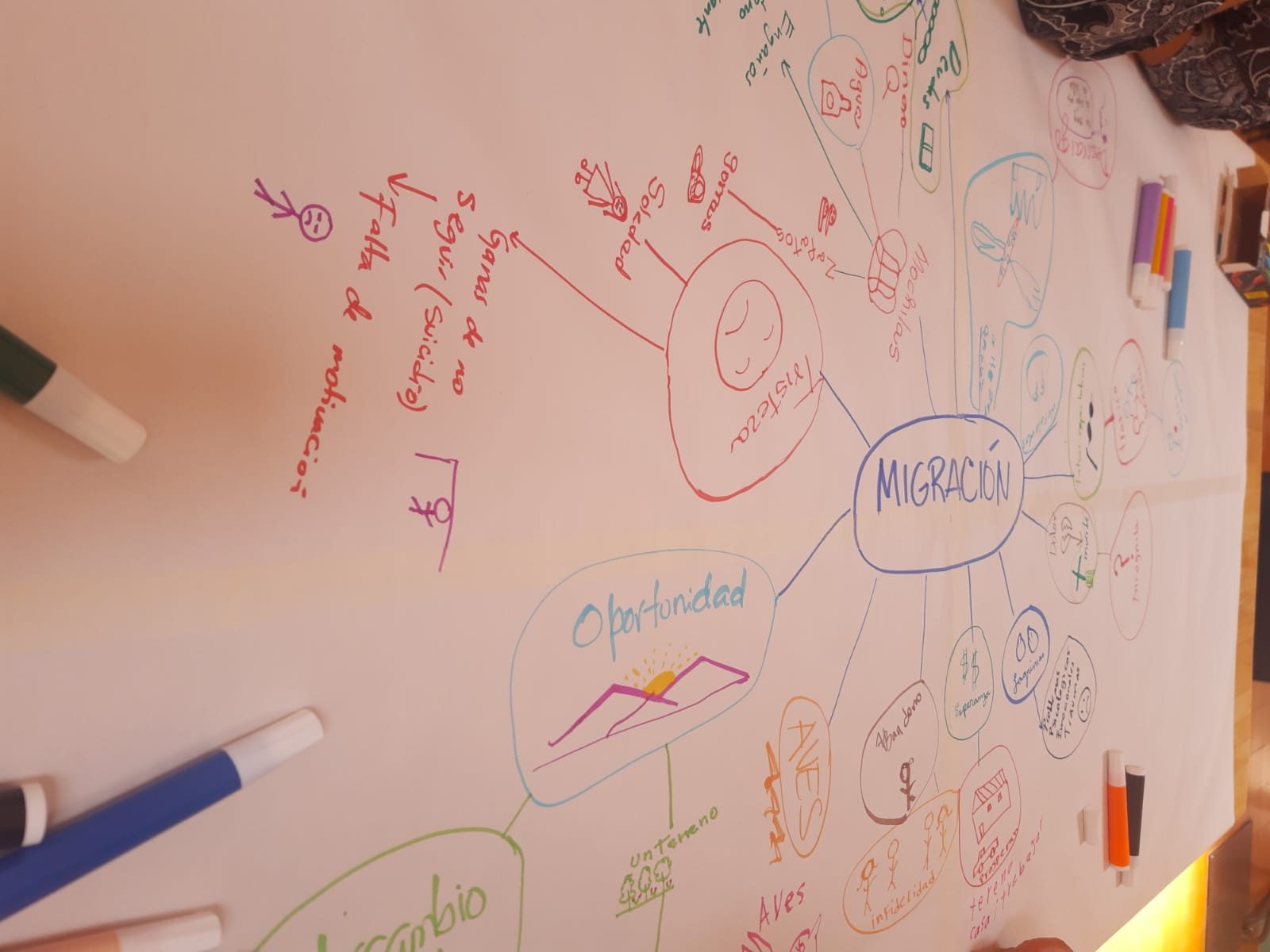 Muestra Las Poderosas Teatro